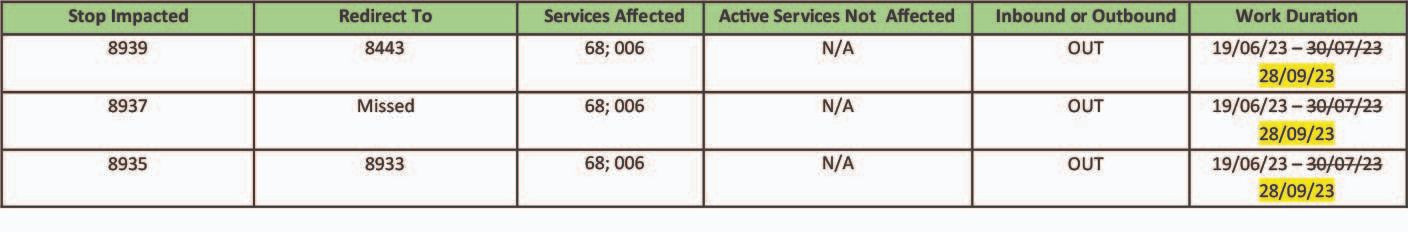 Bus Stops Impacted Table July 2023